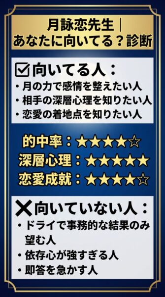 電話占いピュアリ tukiyomiren先生 鑑定の正体