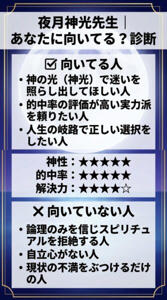 電話占いピュアリ 八神光（ヤガミヒカル）先生 鑑定の正体
