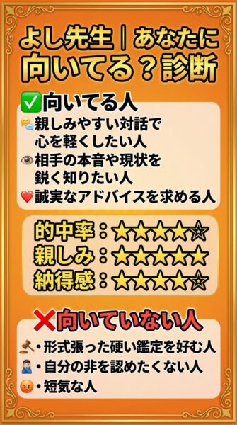 電話占いピュアリ yoshi先生 鑑定の正体