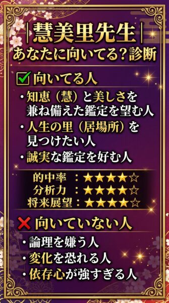 SATORI電話占い emiri先生 鑑定の正体