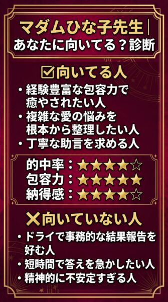 SATORI電話占い マダムひな子先生 鑑定の正体