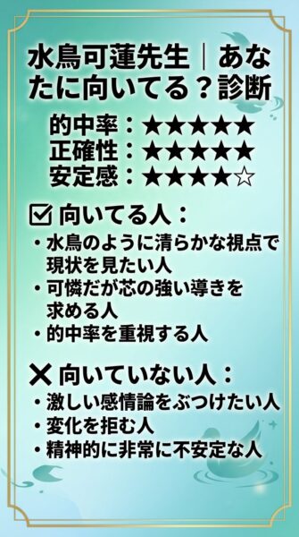 水鳥可蓮（ミドリカレン）先生の口コミ評判