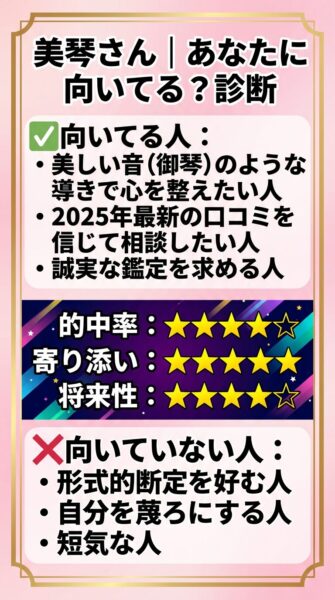 SATORI 美琴（ミコト）