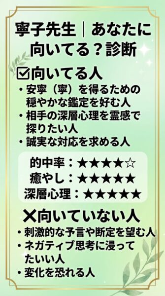 SATORI電話占い ねこ先生 鑑定の正体