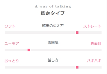 SATORI 凛 先生(リン 先生)の鑑定タイプ