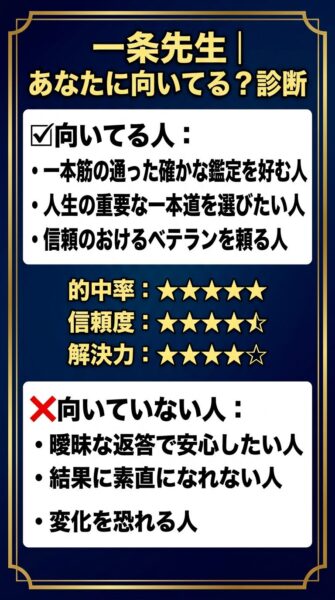 電話占いカリス 一条（いちじょう）先生