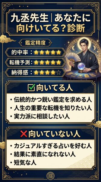 電話占いカリス 九条先生 鑑定の正体