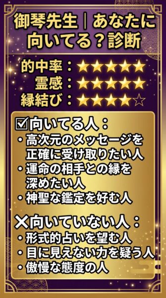 電話占い カリス 御琴 （ミコト）先生