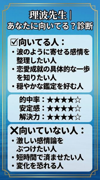 電話占いカリス 理波（リナ）先生