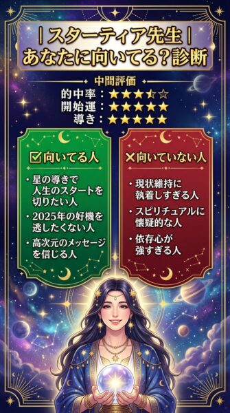 電話占いカリス スターティア先生