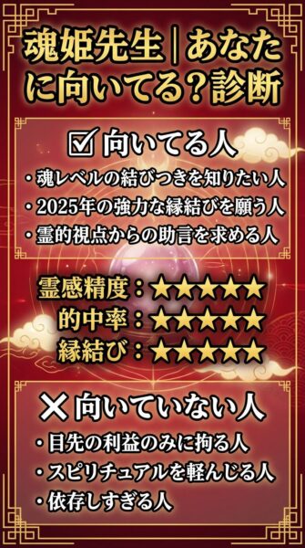 電話占いカリス 珠（タマヒ）先生 鑑定の正体