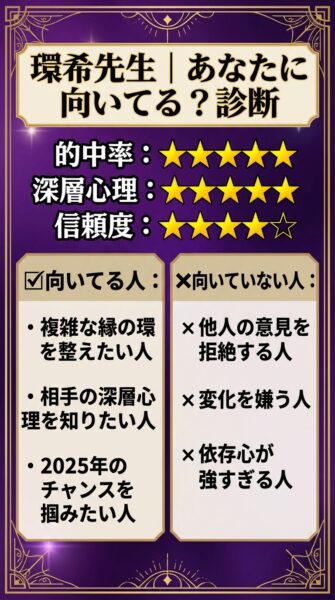電話占いカリス 環（タマキ）先生 鑑定の正体
