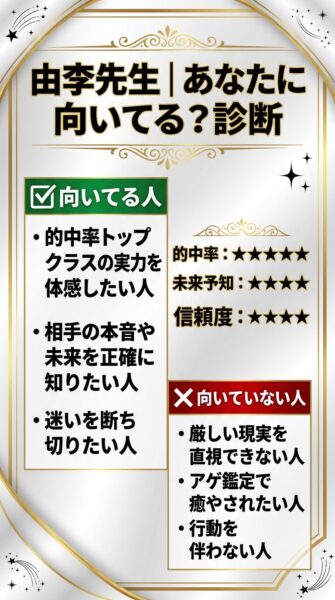 電話占いカリス 由李 （ゆり）先生