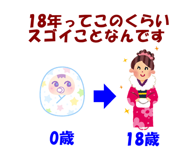 電話占いヴェルニは創業18年