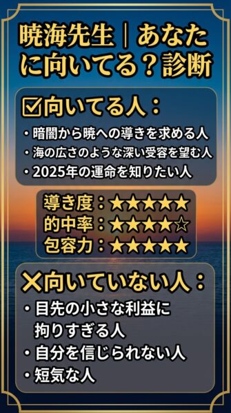 電話占いヴェルニ akemi先生 鑑定の正体