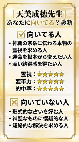 電話占いヴェルニ 天美成穂（アマミナルホ）先生