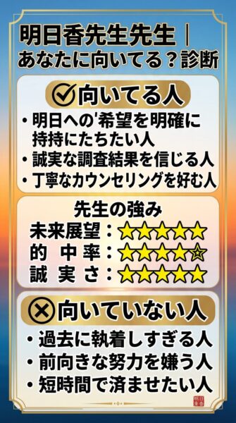 電話占いヴェルニ 明日香(あすか) ヴェルニ あすか ウラスピ