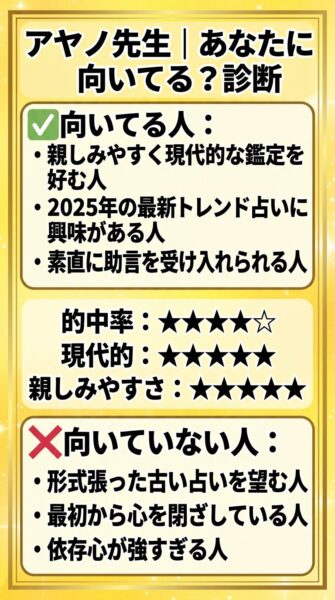電話占いヴェルニ 彩乃先生 鑑定の正体