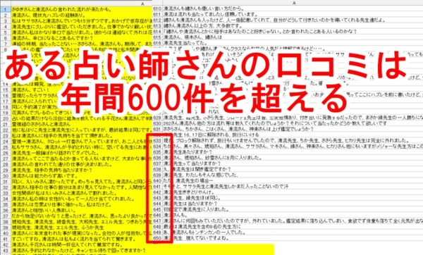 電話占いヴェルニ　清流先生の口コミ状況