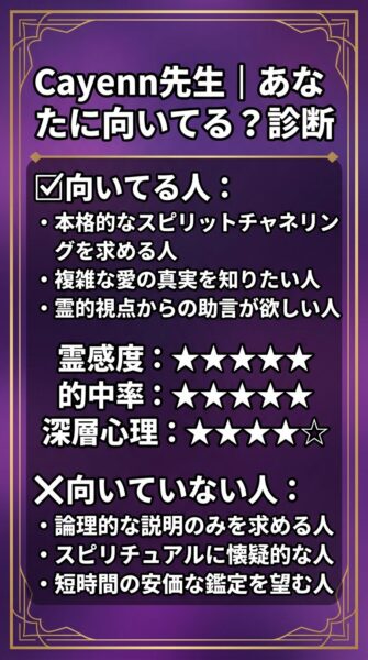 電話占いヴェルニ Cayenn （カイエン） 先生