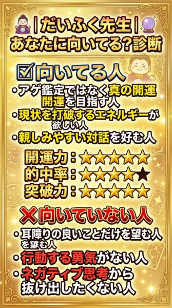 電話占いヴェルニ 大福先生 鑑定の正体