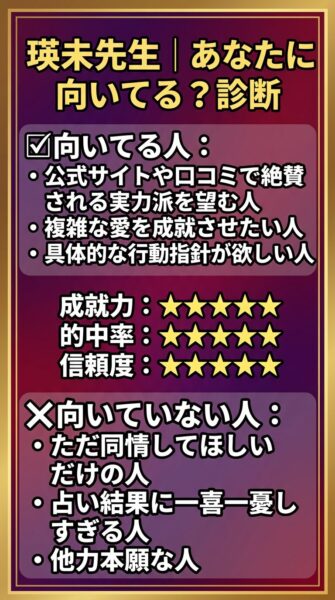 電話占いヴェルニ 詠美（エイミ）先生 鑑定の正体