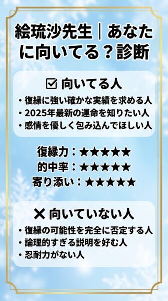 電話占いヴェルニ 絵琉沙 （えるさ）先生