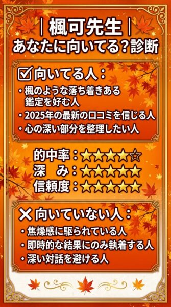 電話占いヴェルニ fuuka先生 鑑定の正体