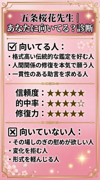 電話占いヴェルニ 五条桜花(ごじょうおうか)先生