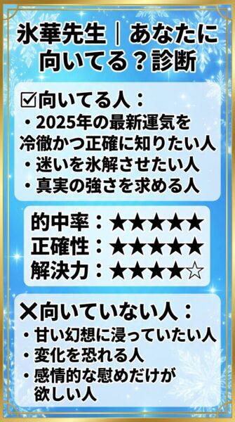 電話占いヴェルニ hyouka先生 鑑定の正体