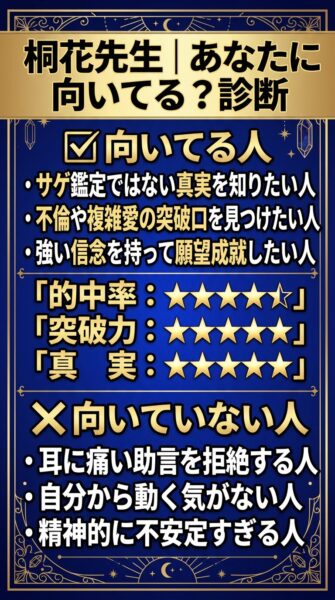 電話占いヴェルニ 桐花(キリカ)