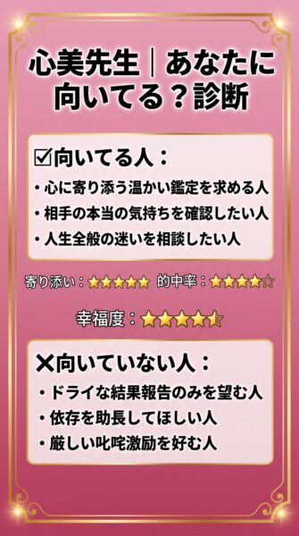 電話占いヴェルニ kokomi先生 鑑定の正体