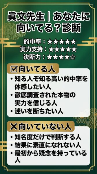 電話占いヴェルニ maaya先生 鑑定の正体