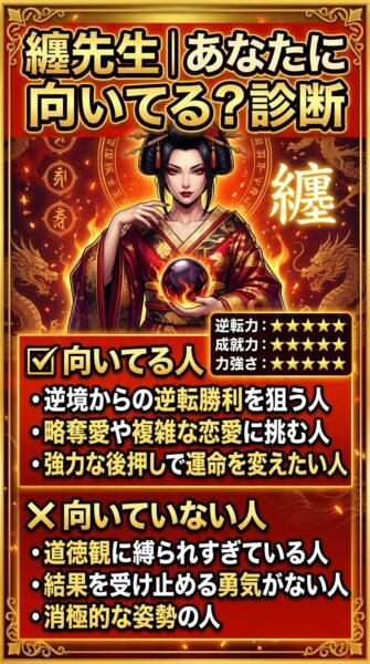 電話占いヴェルニ 纏(まとい)