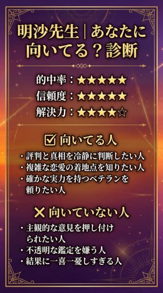 電話占いヴェルニ 明沙（メイサ）先生 鑑定の正体