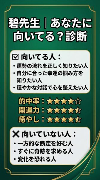 電話占いヴェルニ midori先生 鑑定の正体