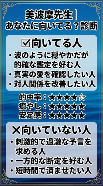 電話占いヴェルニ 美波摩先生