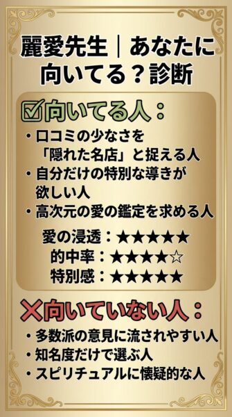 電話占いヴェルニ 麗愛(レイア)先生