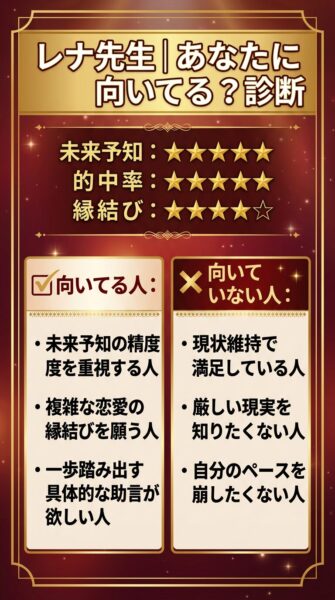 ヴェルニ レナ先生