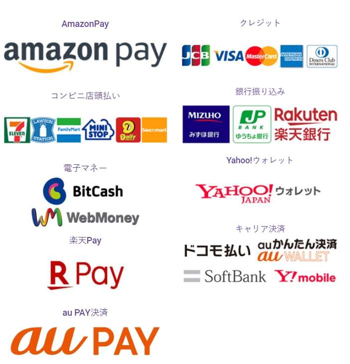 電話占いヴェルニの支払い方法