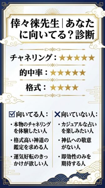 電話占いヴェルニ 倖々徠(ささら)先生