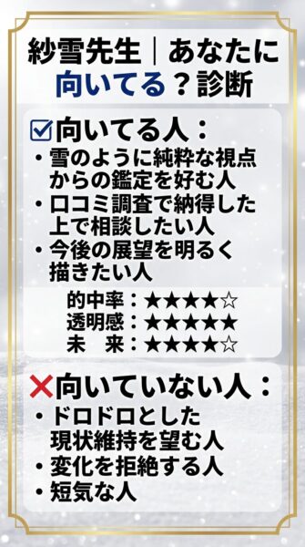 電話占いヴェルニ 彩雪先生 鑑定の正体