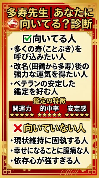 電話占い ヴェルニ 元 田鶴 先生⇒多寿 先生（タズ 先生）