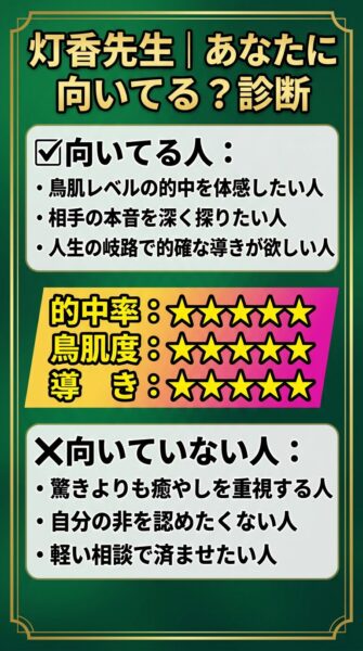 電話占いヴェルニ 灯香(トウカ)