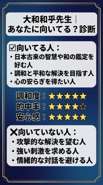 電話占いヴェルニ 大和和乎(ヤマトアコ)先生