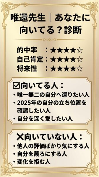 電話占い ヴェルニ 唯還 先生（ユイカ 先生）