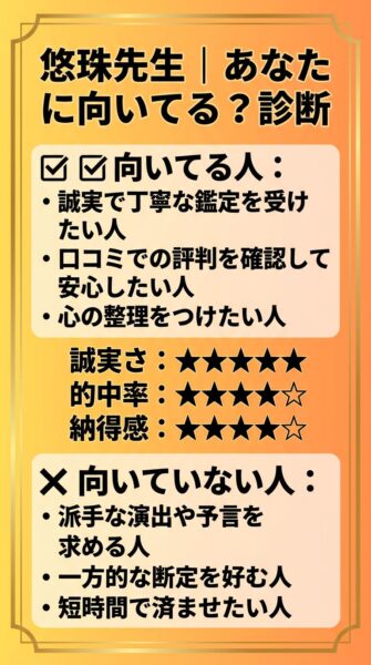 電話占いヴェルニ yuzu先生 鑑定の正体