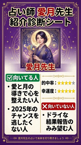 電話占いウィル 愛月(アヅキ)先生