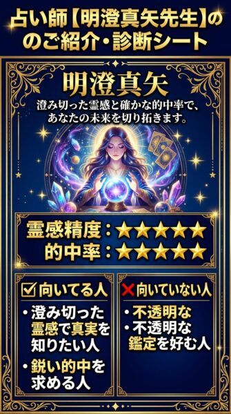 電話占いウィル asumi-maya先生 鑑定の正体