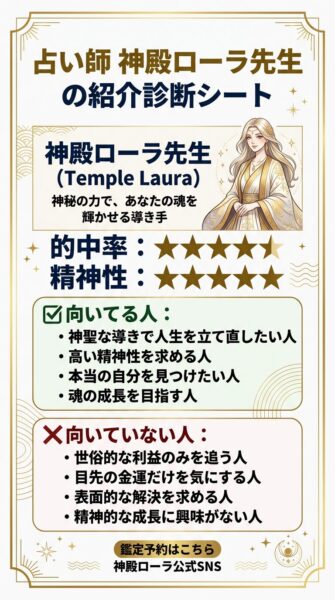 電話占いウィル koudono-lora先生 鑑定の正体